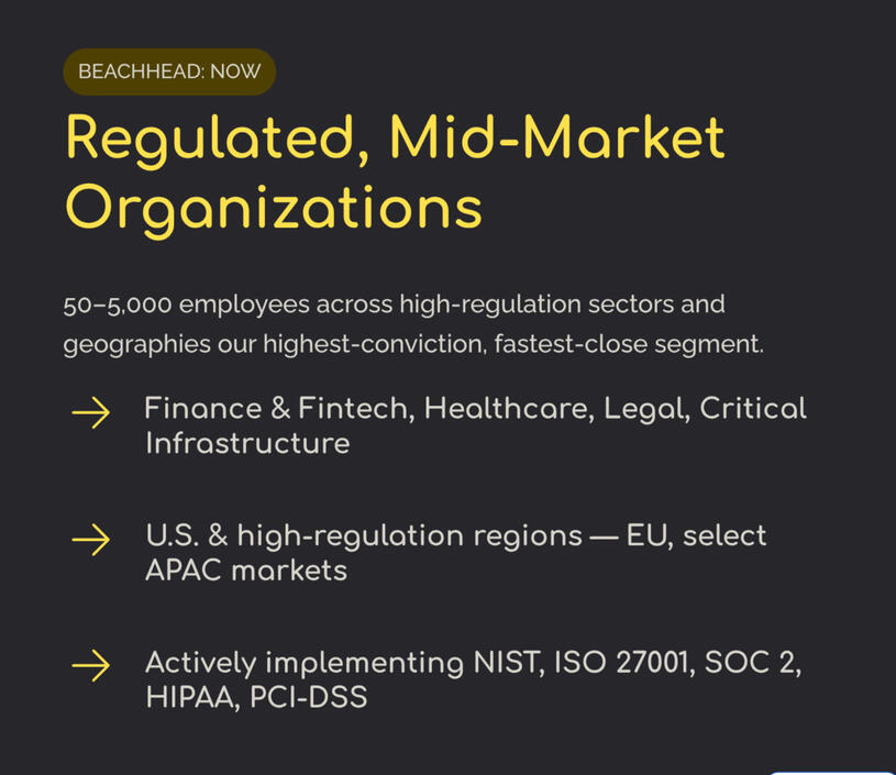 Regulated, Mid-Market Organizations