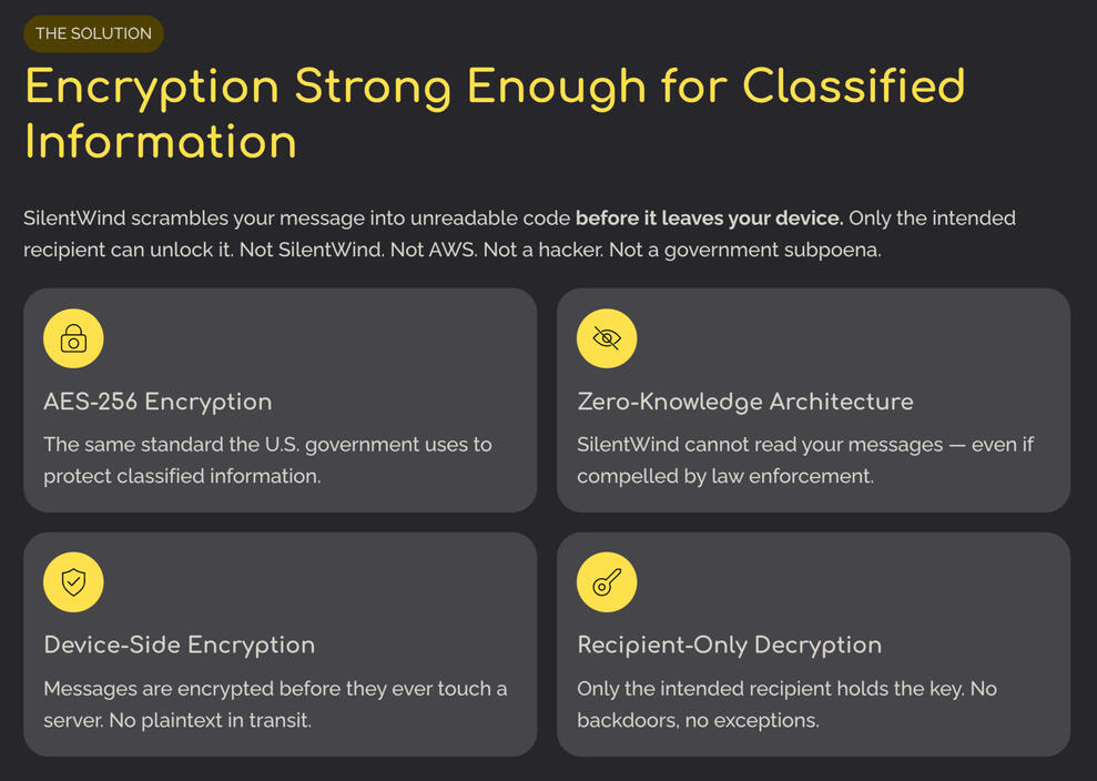 Extremely Powerful Encryption